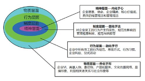 is0900kaiyun官方网0的质量管理体系证书(iso9000质量管理体系认证证书)